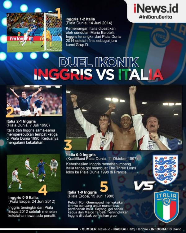 Infografis