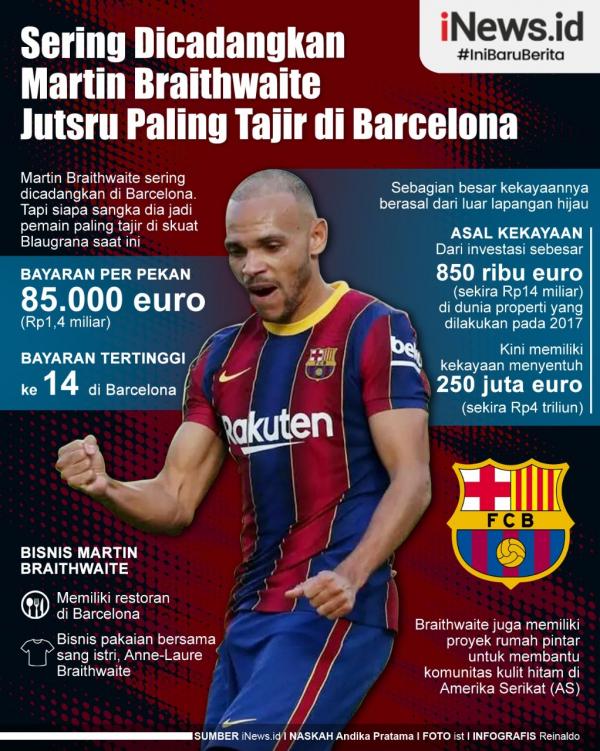 Infografis