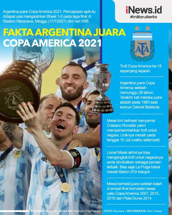 Infografis