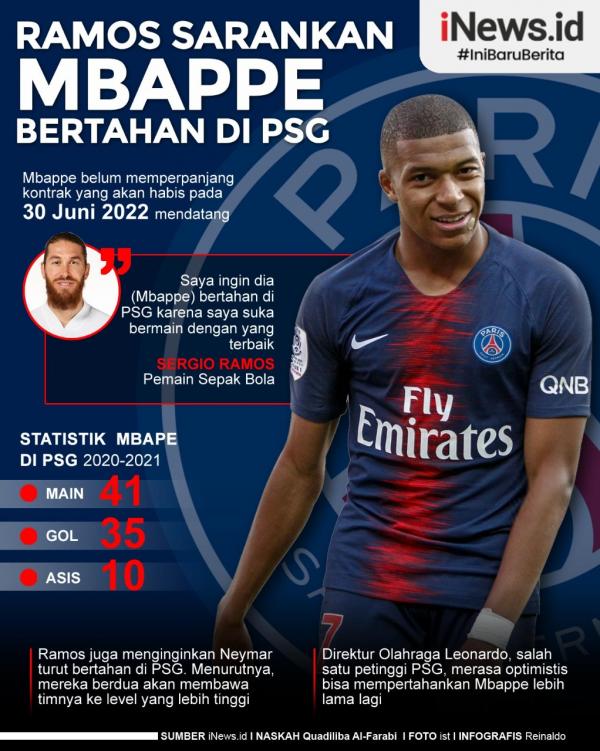 Infografis