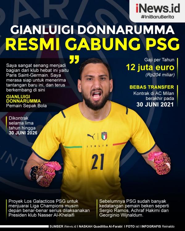 Infografis