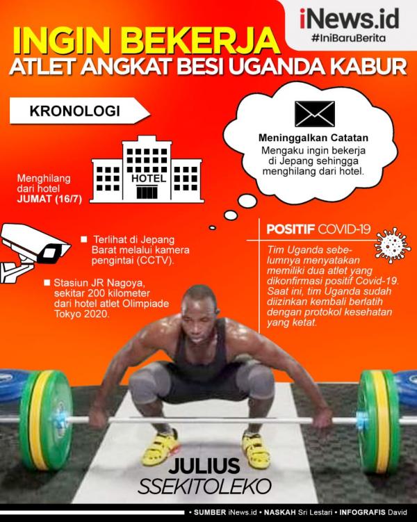 Infografis