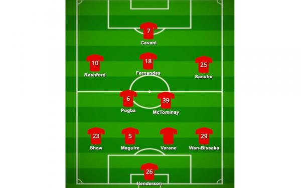 Prediksi starting XI MU musim depan. (Foto: Stretty News)