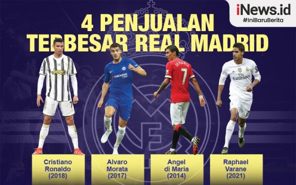 Infografis