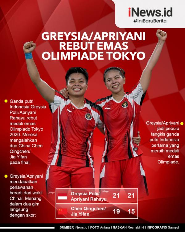 Greysia/Apriyani Infografis Infografis
