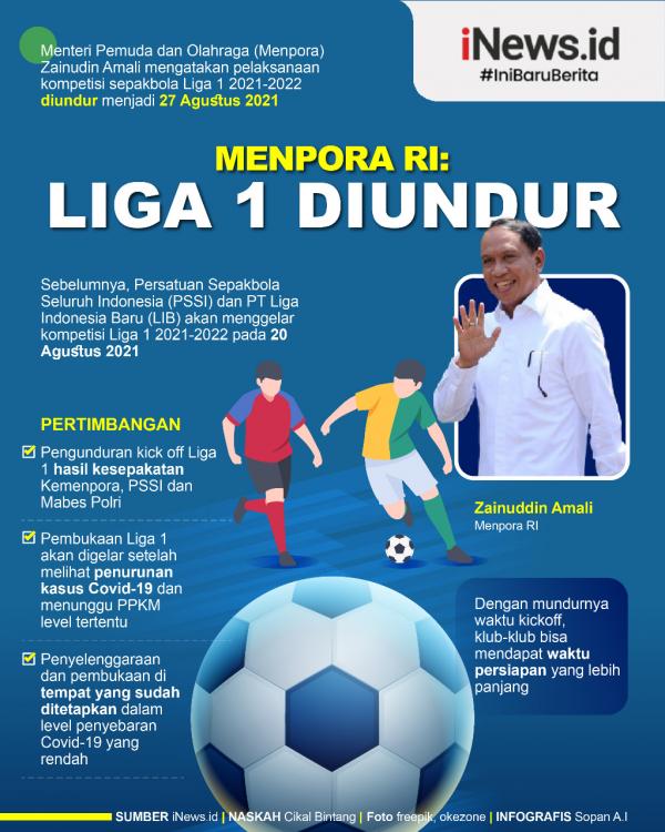 Infografis