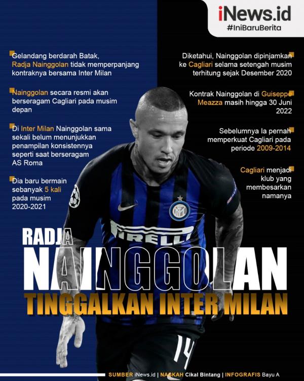 Infografis