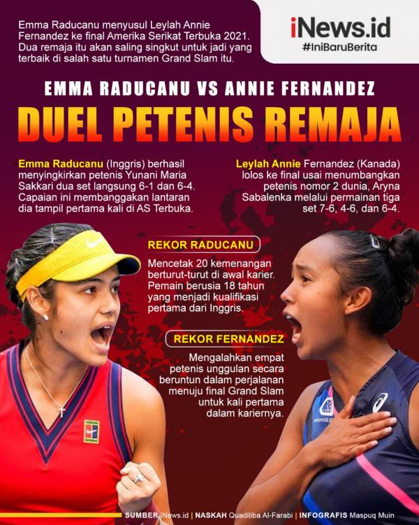 Infografis