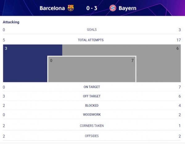 Foto: UEFA