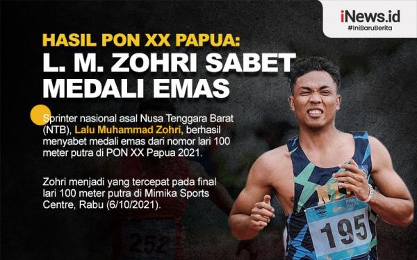 Infografis