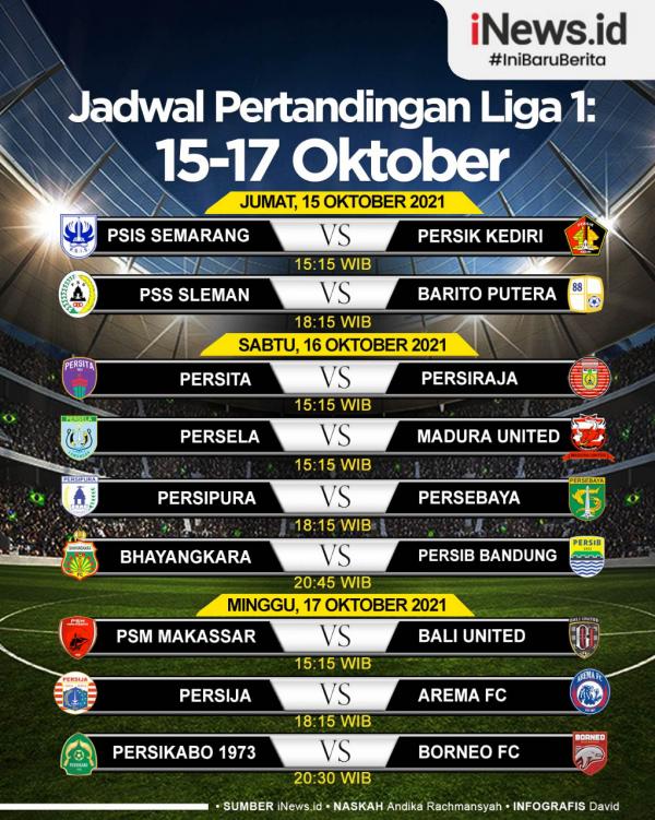 Infografis