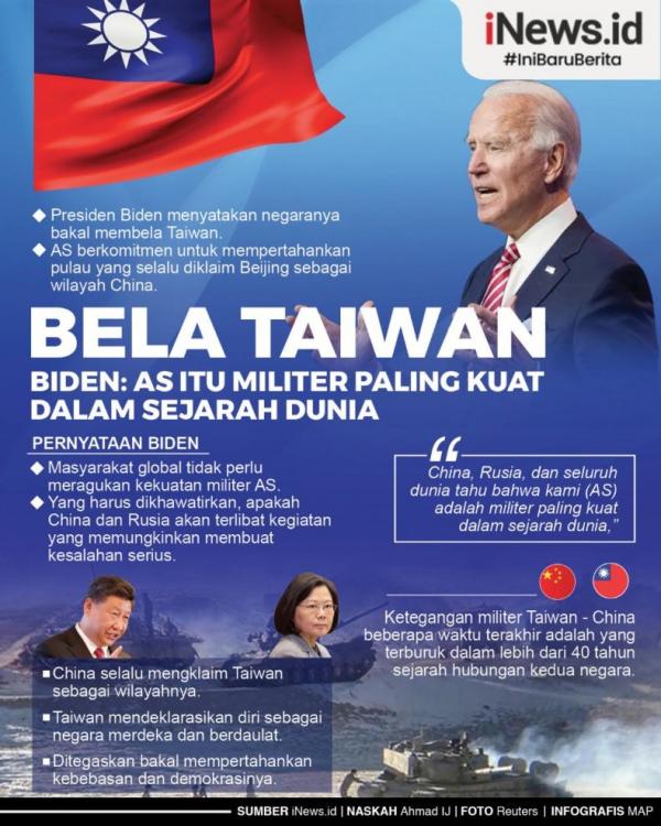(Infografis: Made Prisni)