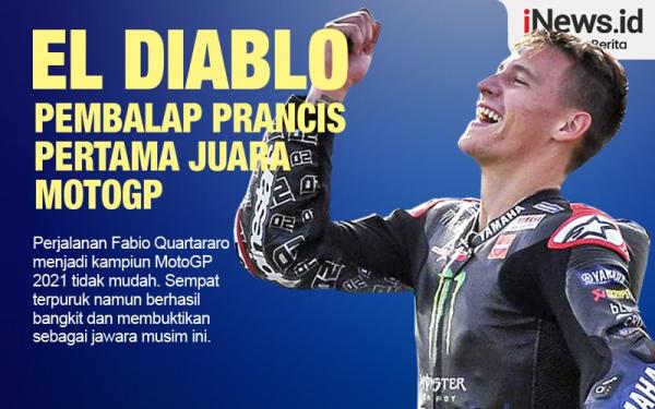 Fabio Quartararo 1 Infografis