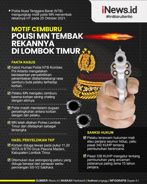 Infografis Motif Polisi Tembak Mati Polisi di Lombok Timur NTB