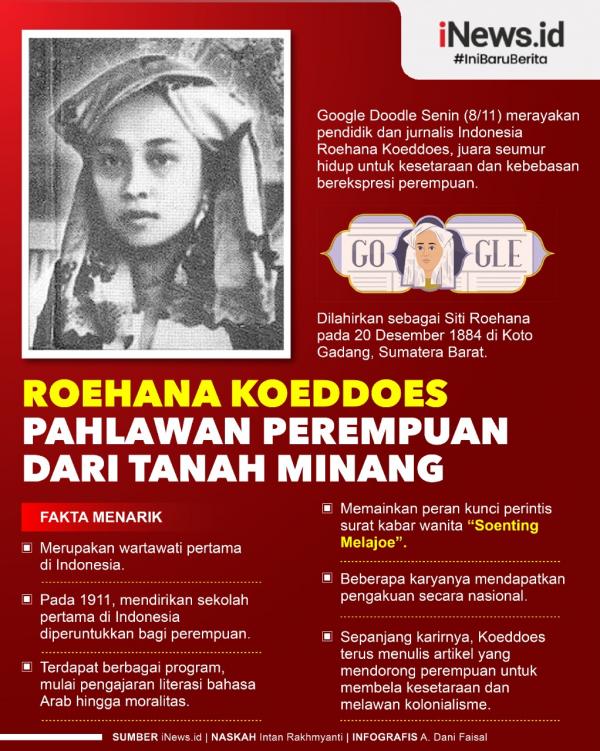 Roehana Koeddoes Wartawati pertama di Indonesia Infografis Roehana Koeddoes Wartawati pertama di Indonesia jadi Google Doodle (Infografis: A Dani Faisal)