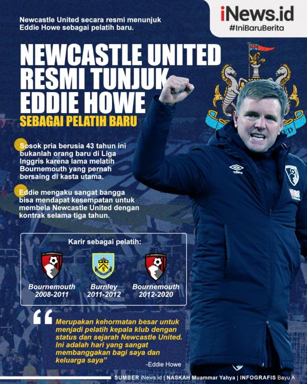 Eddie Howe Infografis