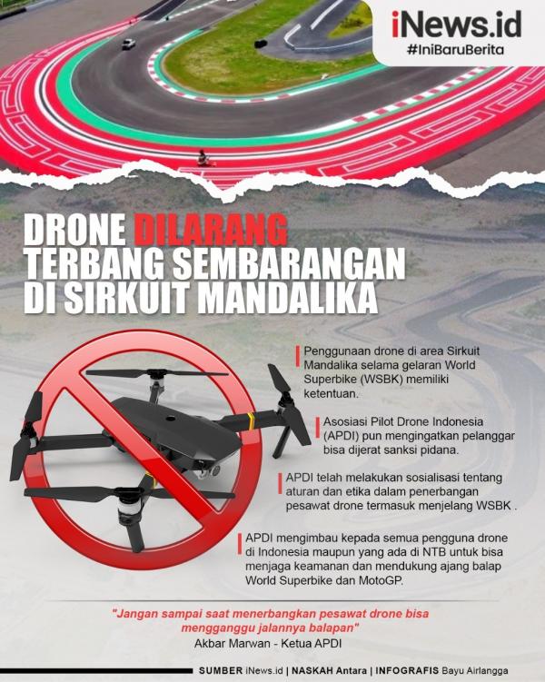 Infografis Drone Tak Boleh Terbang Sembarangan di Sirkuit Mandalika selama WSBK (iNews/Bayu Airlangga) Infografis Drone Tak Boleh Terbang Sembarangan di Sirkuit Mandalika selama WSBK (iNews/Bayu Airlangga)