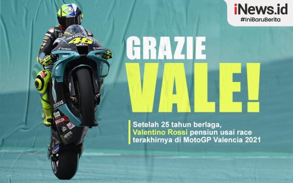 Valentino Rossi 2 Infografis