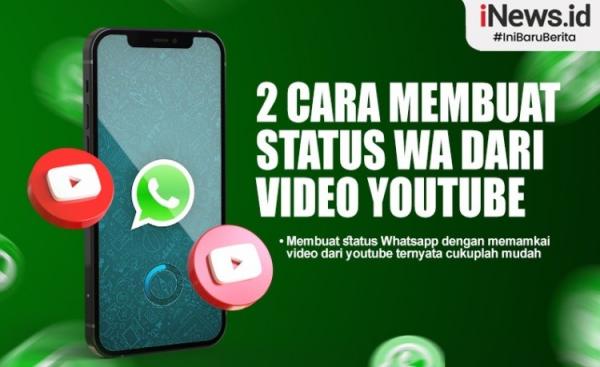 Infografis Whatsapp
