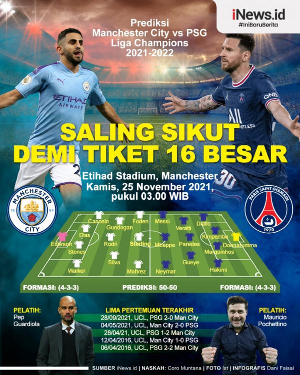 Infografis