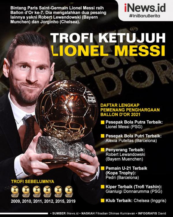 Infografis