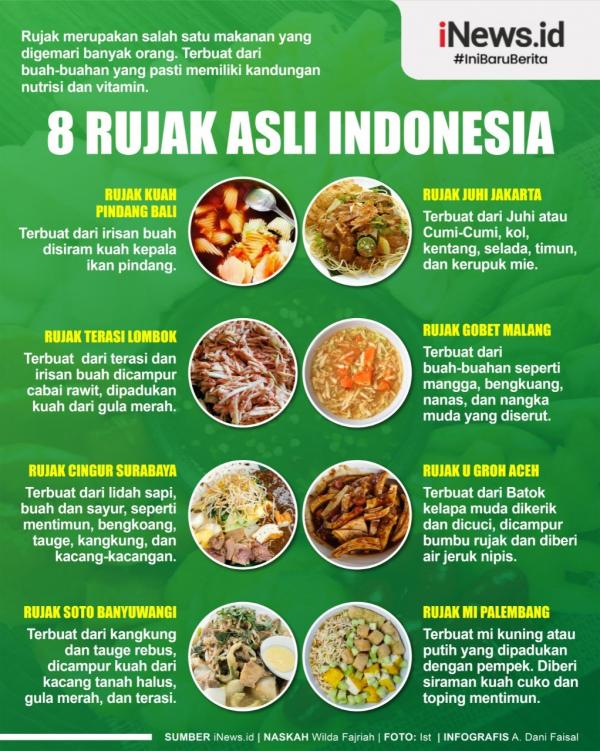Infografis Rujak INews Id