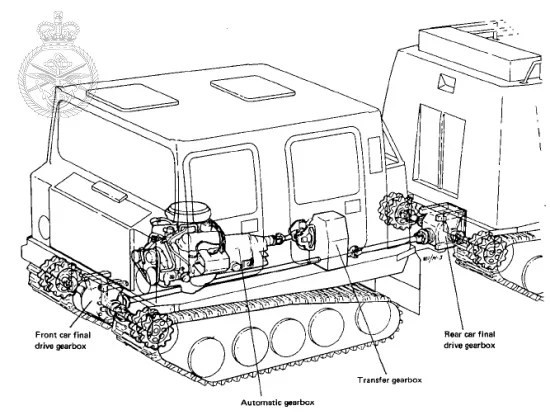 Bandvaggen 2061