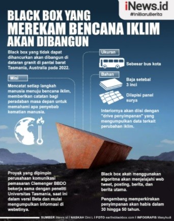 Black Box