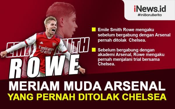 Emile Smith Rowe 2 Infografis