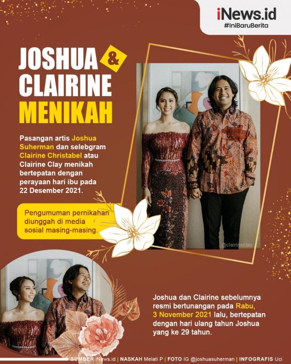 WhatsApp Image 2021 12 22 At 5 16 01 PM Joshua Suherman dan Clairine Clay menikah Hari Ini, 22 Desember 2021.