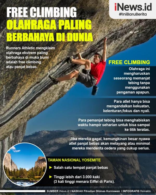 Free Climbing 1 Infografis