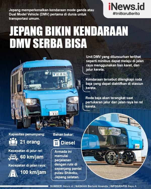 Kendaraan Dual Model Vehicle (DMV) Jepang bisa melaju di jalan raya dan jalur kereta.