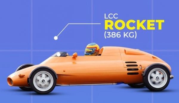 Rocket