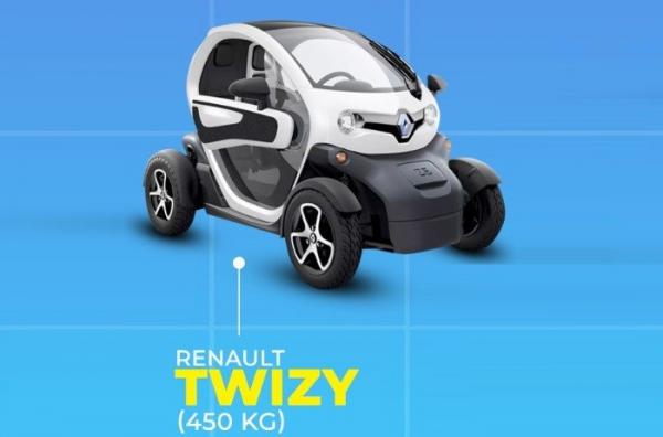 Twizy