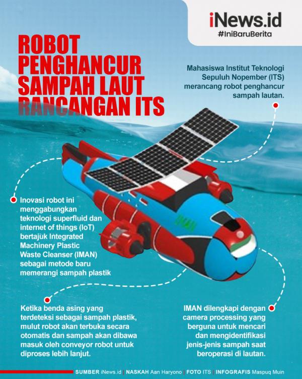robot sampah ITS IMAN, robot penghancur sampah laut rancangan mahasiswa ITS.