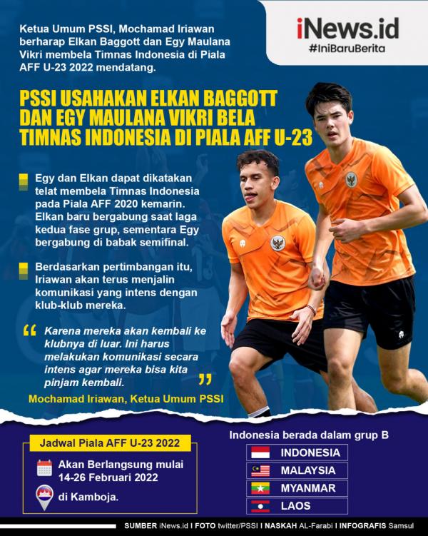 Infografis