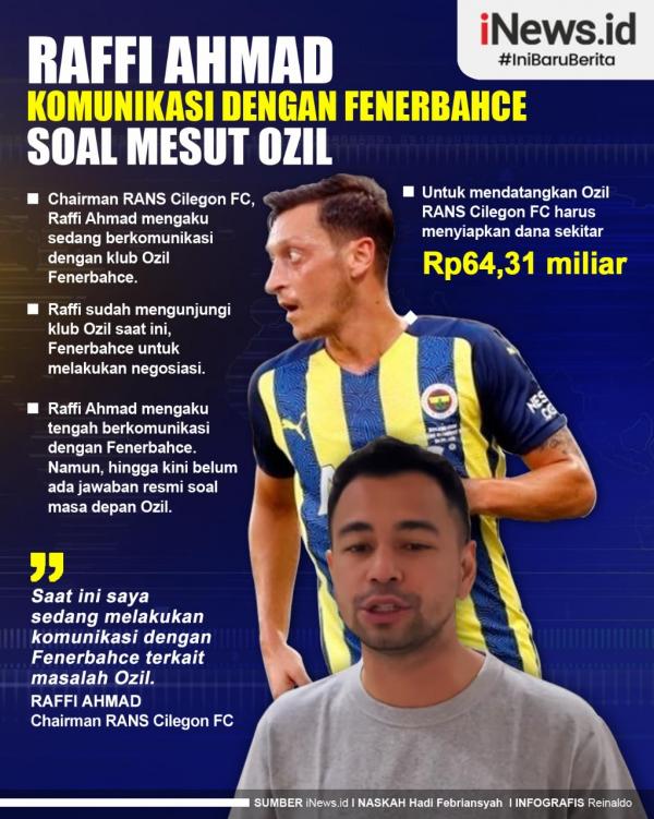 Mesut Ozil 5 Infografis