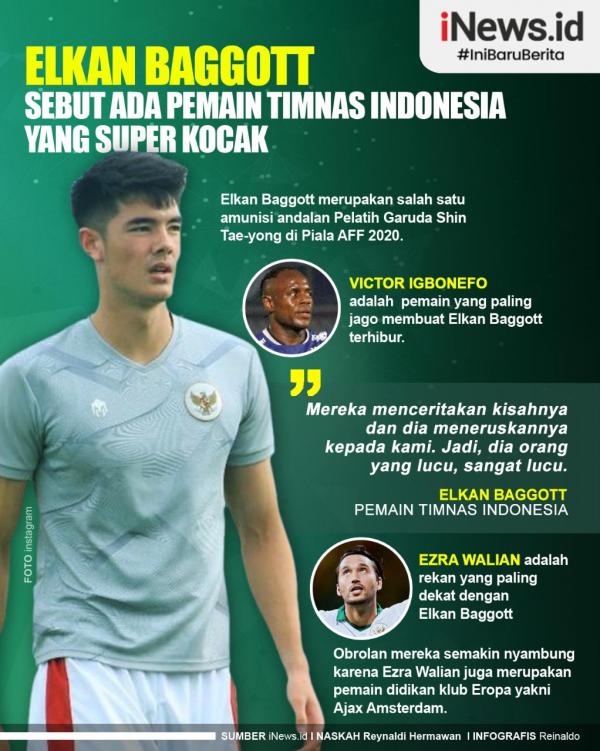 Infografis