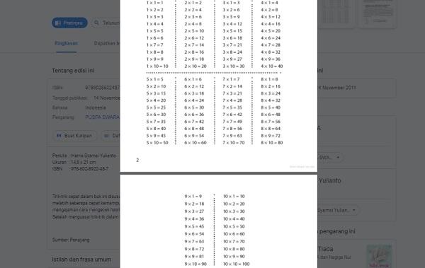 Tabel Perkalian 1-10 Tabel Perkalian 1-10