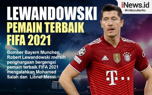 Robert Lewandowski Pemain Terbaik FIFA Infografis Robert Lewandowski Pemain Terbaik FIFA 2021