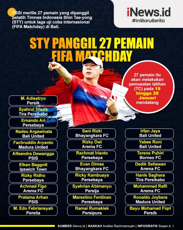 Infografis