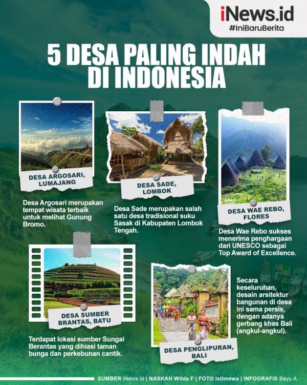 Desa Indah 1