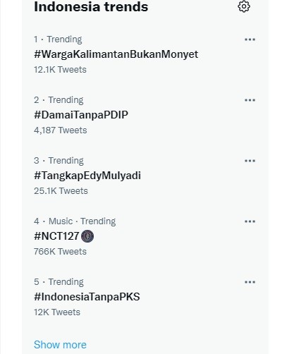 Tagar Kalimantan