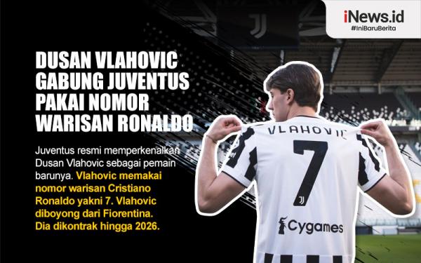 Infografis Dusan Vlahovic Gabung Juventus Pakai Nomor Warisan Ronaldo