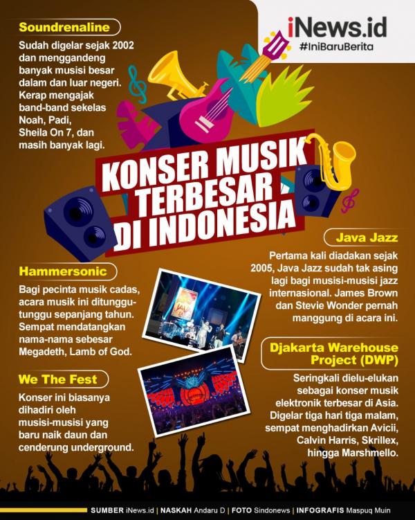 Deretan konser musik terbesar di Indonesia. (Foto: MNC Media)