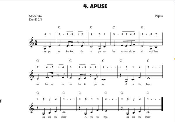 lirik lagu apuse papua lirik lagu apuse (screencapture buku)