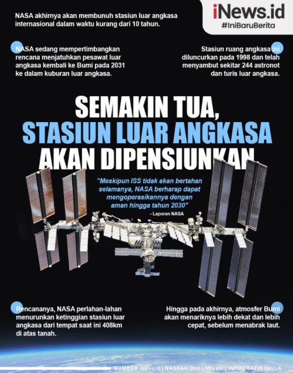ISS Pensiun