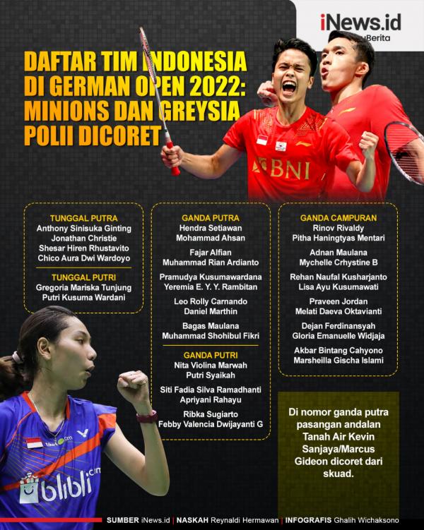 Infografis
