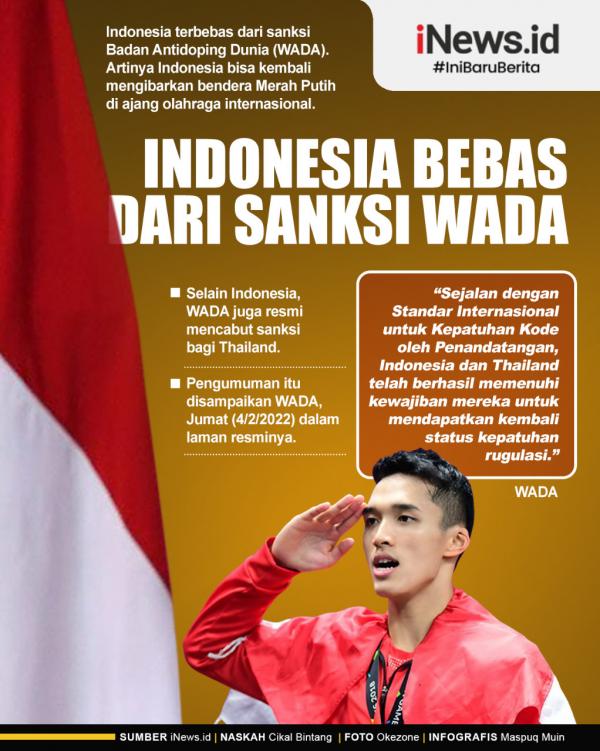 Infografis