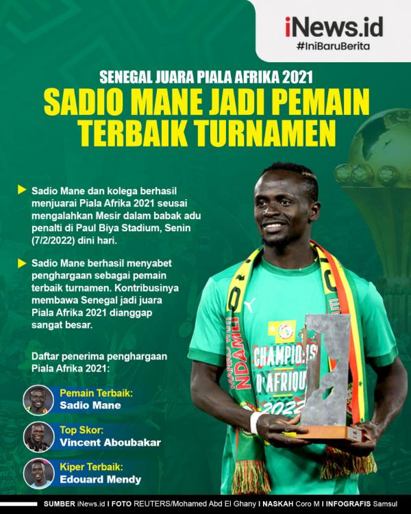 Infografis Sadio Mane Infografis.